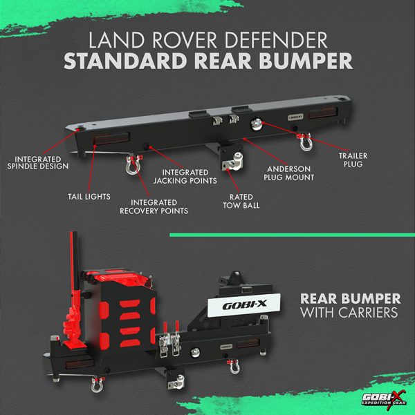 Land Rover Defender Standard Rear Bumper