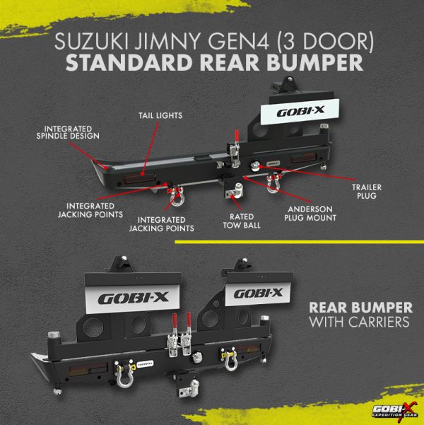 Suzuki Jimny GEN4 (3 Door) Standard Rear Bumper