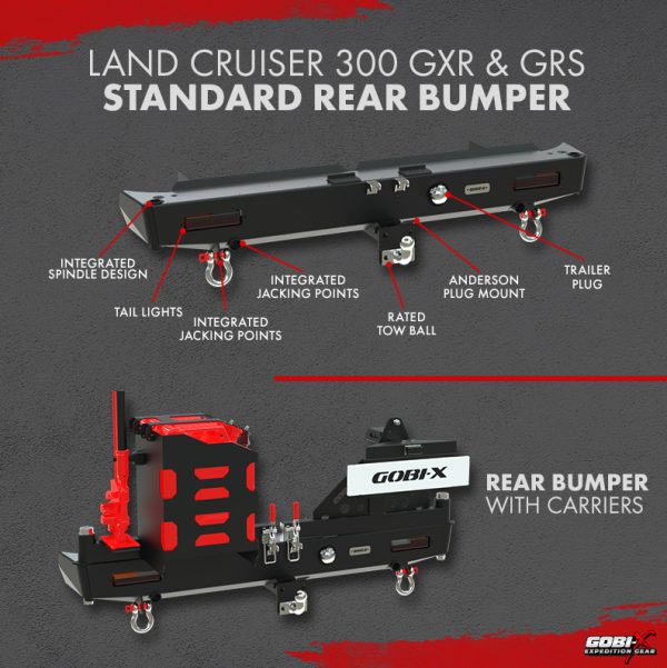 Land Cruiser 300GXR & GRS Standard Rear Bumper