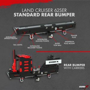 Land Cruiser 26 SER Standard Rear Bumper